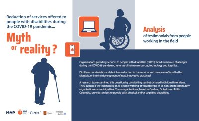 Slide with brief summary of the project purpose and methods.