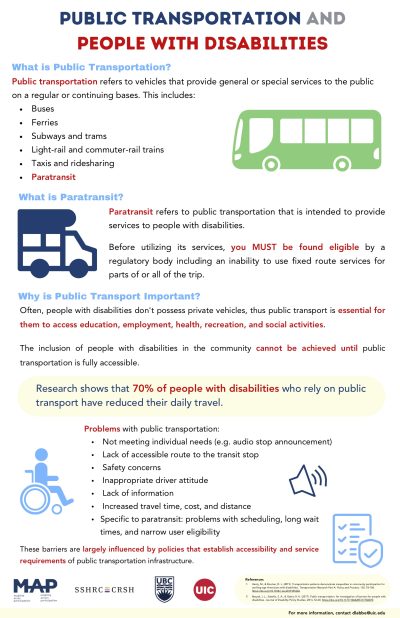 Infographic about Public Transportation and People With Disabilities