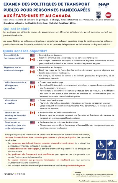 infographie comparant les politiques à Chicago, Illinois (U.S.A.), aux U.S.A. et au Canada