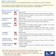Infographic Examining Disability Public Transport policies in the us and Canada