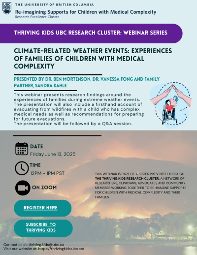 Thriving Kids Webinar Invite